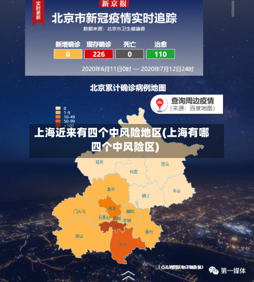 上海近来有四个中风险地区(上海有哪四个中风险区)