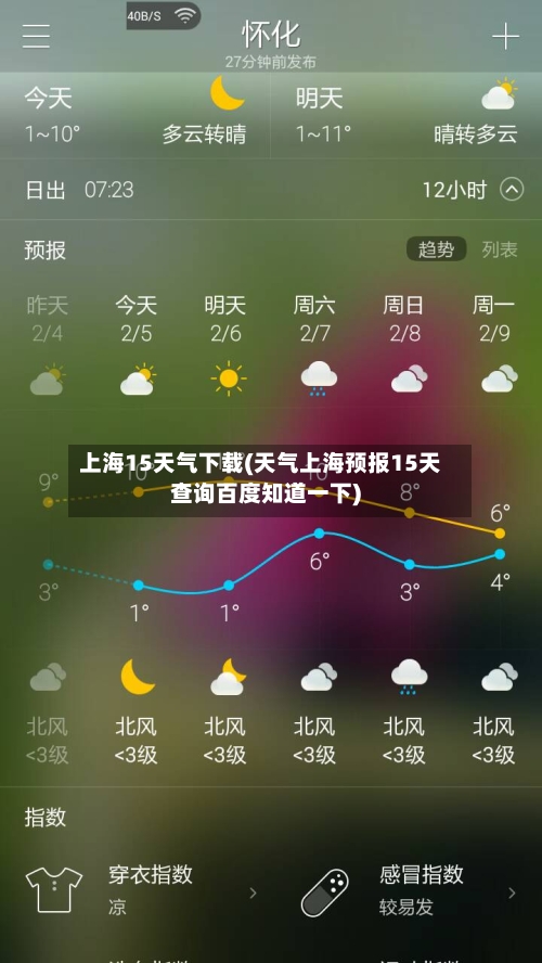 上海15天气下载(天气上海预报15天查询百度知道一下)