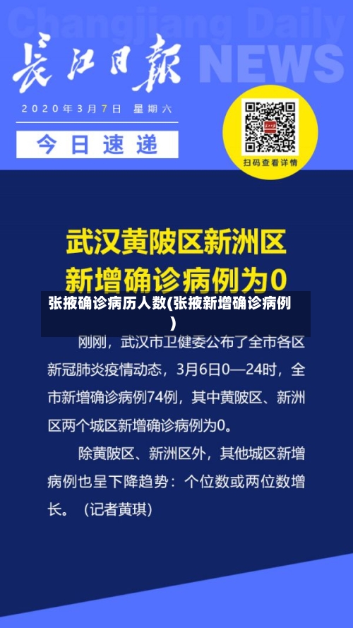 张掖确诊病历人数(张掖新增确诊病例)