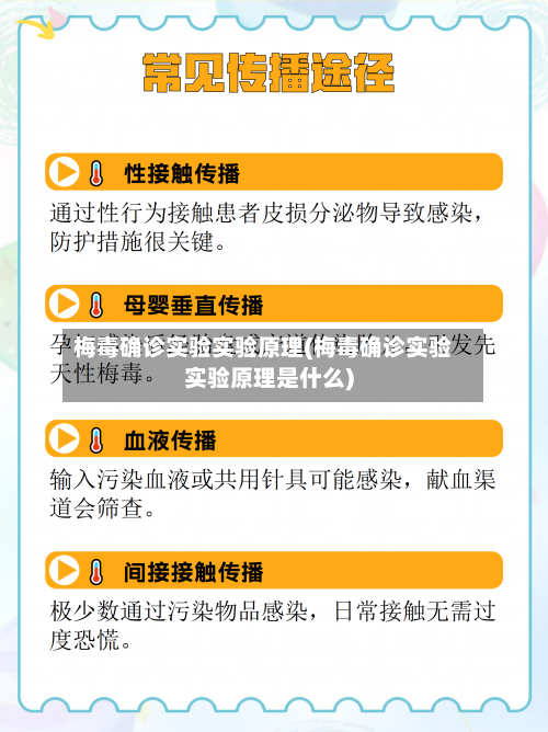 梅毒确诊实验实验原理(梅毒确诊实验实验原理是什么)