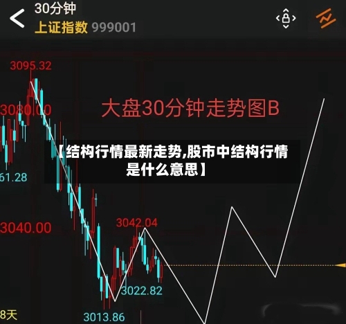 【结构行情最新走势,股市中结构行情是什么意思】