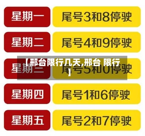 【邢台限行几天,邢台 限行】