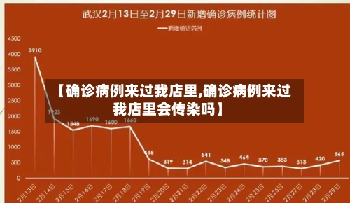 【确诊病例来过我店里,确诊病例来过我店里会传染吗】