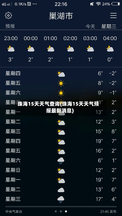 珠海15天天气查询(珠海15天天气预报最新消息)