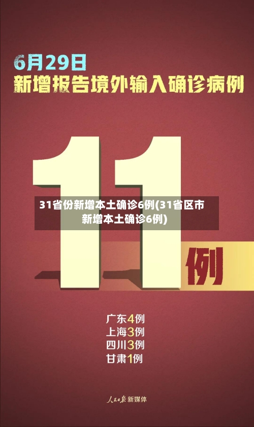 31省份新增本土确诊6例(31省区市新增本土确诊6例)