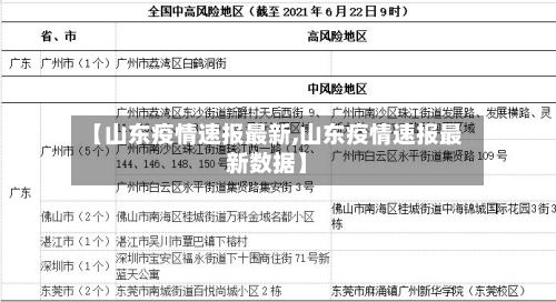 【山东疫情速报最新,山东疫情速报最新数据】