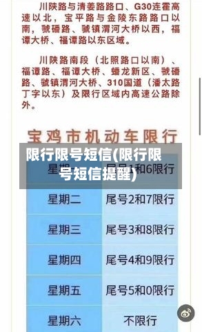 限行限号短信(限行限号短信提醒)