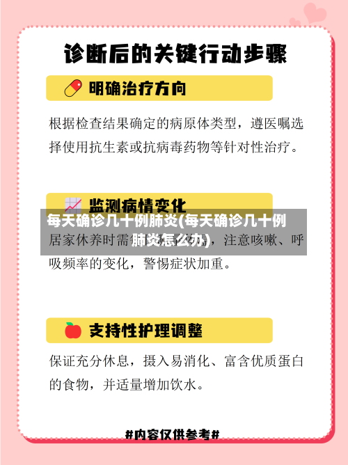 每天确诊几十例肺炎(每天确诊几十例肺炎怎么办)