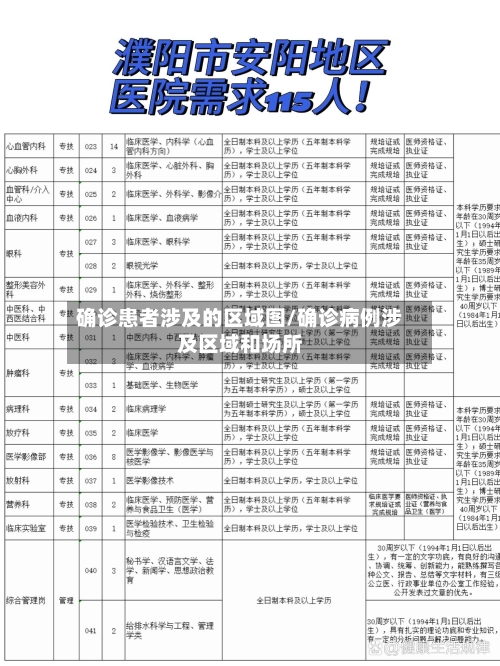 确诊患者涉及的区域图/确诊病例涉及区域和场所