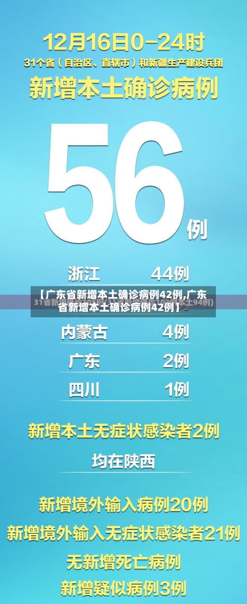 【广东省新增本土确诊病例42例,广东省新增本土确诊病例42例】