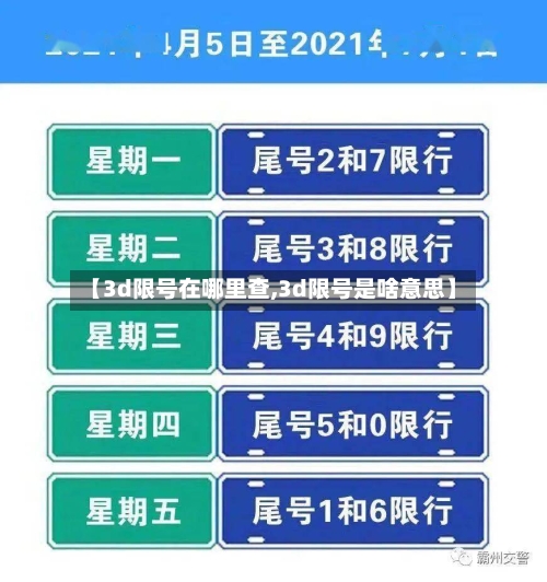 【3d限号在哪里查,3d限号是啥意思】