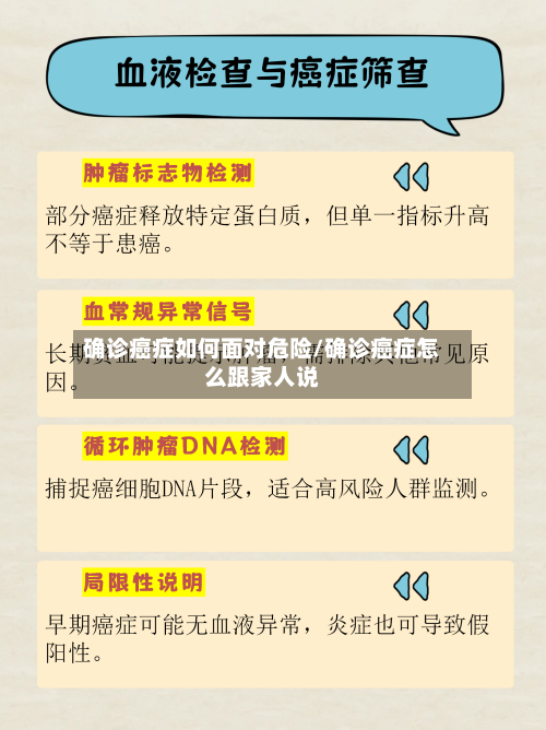 确诊癌症如何面对危险/确诊癌症怎么跟家人说