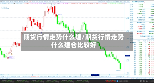 期货行情走势什么建/期货行情走势什么建仓比较好