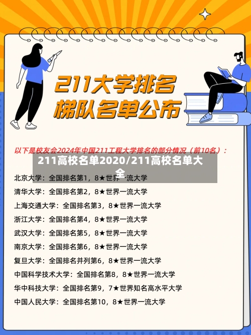 211高校名单2020/211高校名单大全