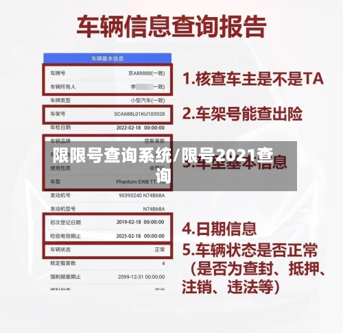 限限号查询系统/限号2021查询