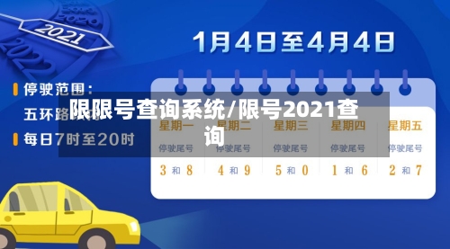 限限号查询系统/限号2021查询