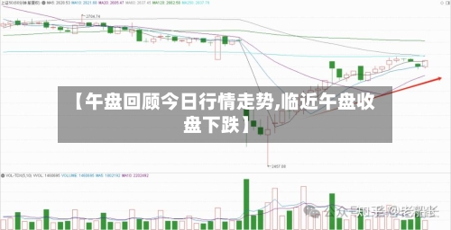 【午盘回顾今日行情走势,临近午盘收盘下跌】