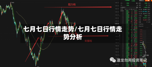 七月七日行情走势/七月七日行情走势分析