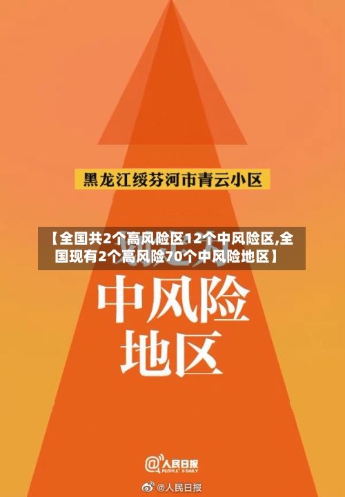 【全国共2个高风险区12个中风险区,全国现有2个高风险70个中风险地区】