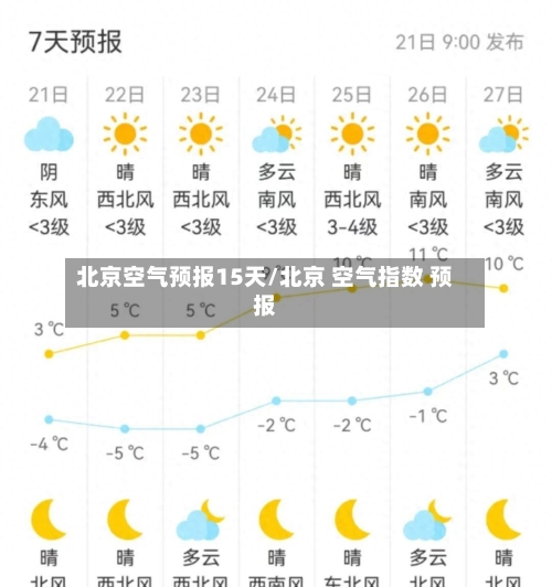 北京空气预报15天/北京 空气指数 预报