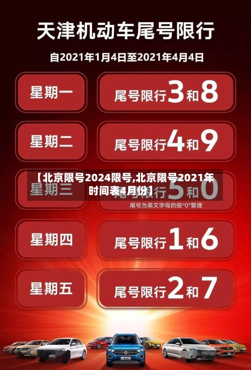 【北京限号2024限号,北京限号2021年时间表4月份】