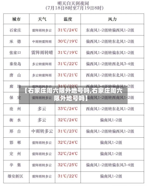 【石家庄周六限外地号吗,石家庄周六限外地号吗】