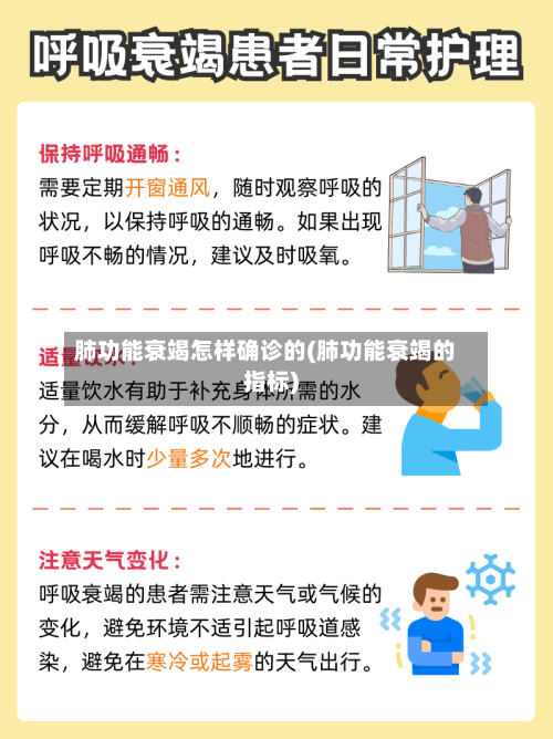 肺功能衰竭怎样确诊的(肺功能衰竭的指标)