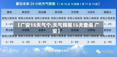 【广安15天气个,天气预报15天查询 广安】