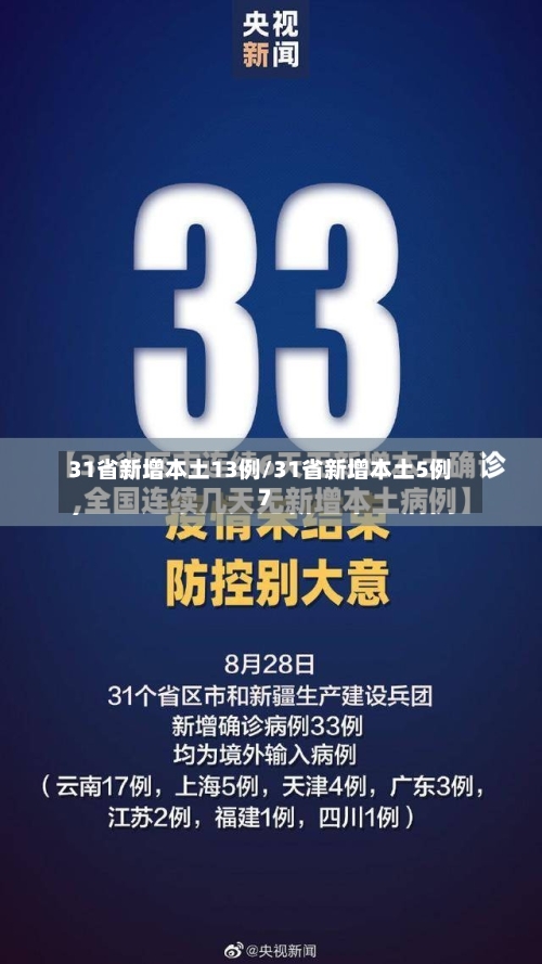 31省新增本土13例/31省新增本土5例7