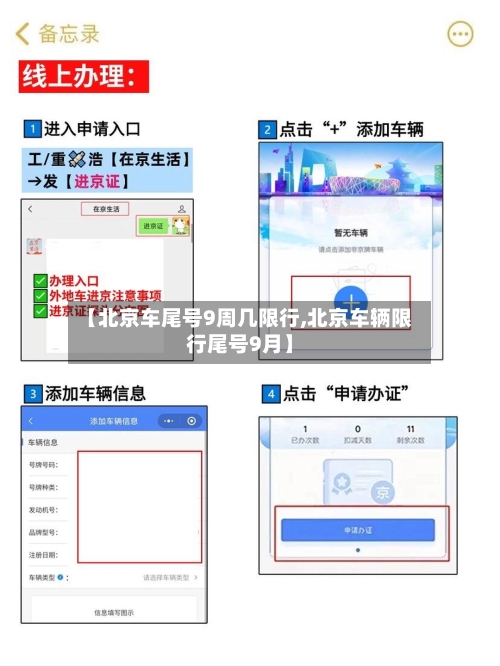 【北京车尾号9周几限行,北京车辆限行尾号9月】
