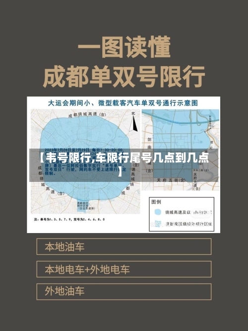 【韦号限行,车限行尾号几点到几点】