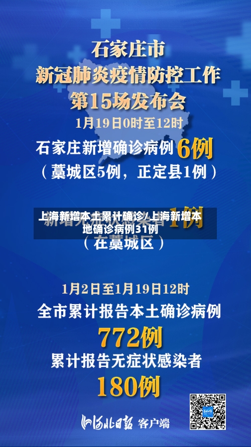 上海新增本土累计确诊/上海新增本地确诊病例31例