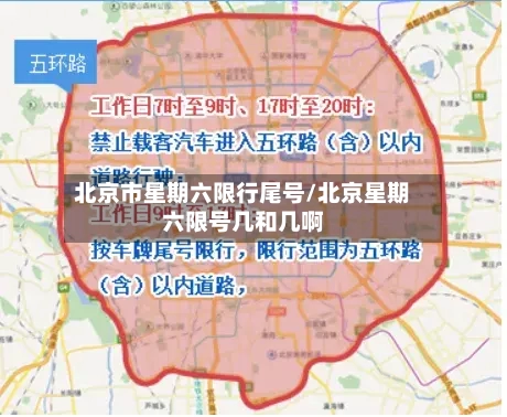 北京市星期六限行尾号/北京星期六限号几和几啊