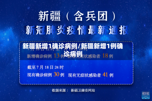 新疆新增1确诊病例/新疆新增1例确诊病例