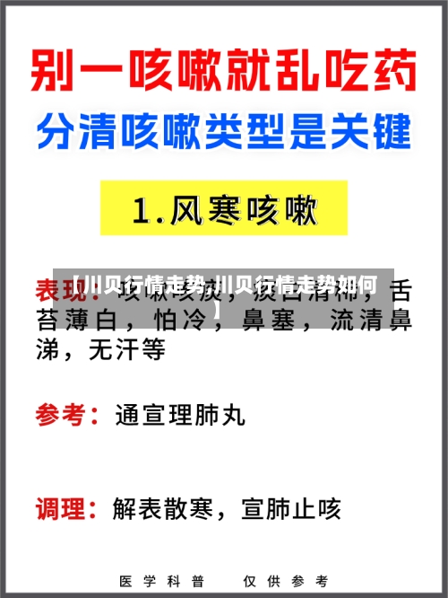 【川贝行情走势,川贝行情走势如何】
