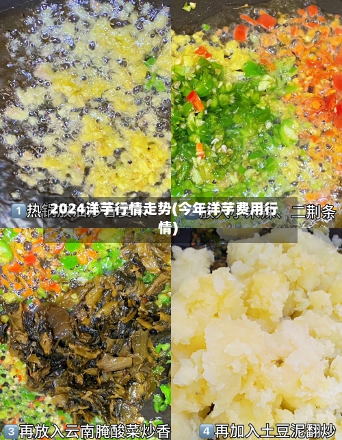 2024洋芋行情走势(今年洋芋费用行情)