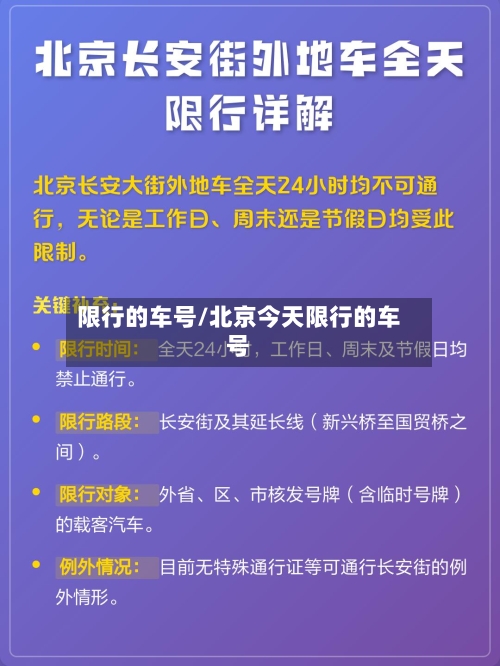 限行的车号/北京今天限行的车号