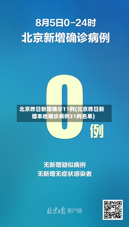 北京昨日新增确诊11例(北京昨日新增本地确诊病例31例名单)