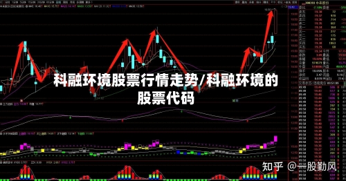 科融环境股票行情走势/科融环境的股票代码