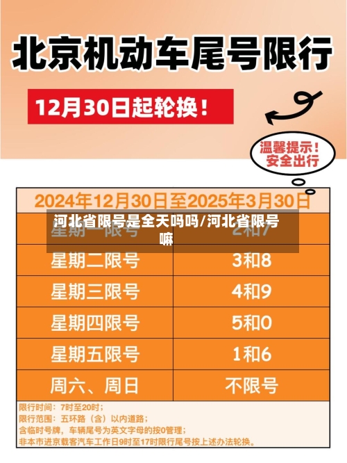 河北省限号是全天吗吗/河北省限号嘛