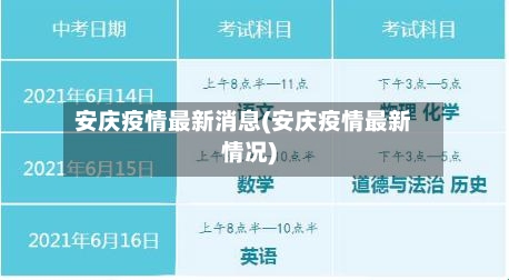 安庆疫情最新消息(安庆疫情最新情况)