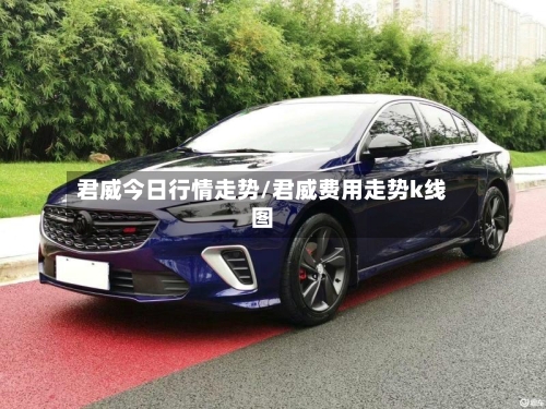 君威今日行情走势/君威费用走势k线图