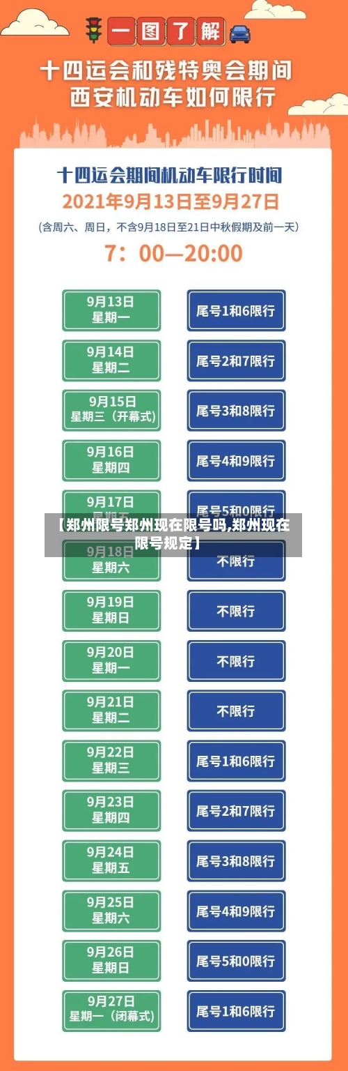【郑州限号郑州现在限号吗,郑州现在限号规定】