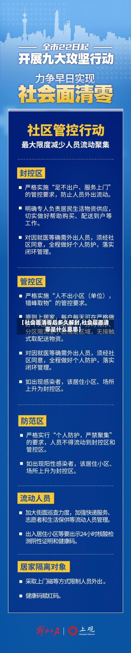 【社会面清零后多久解封,社会层面清零是什么意思】
