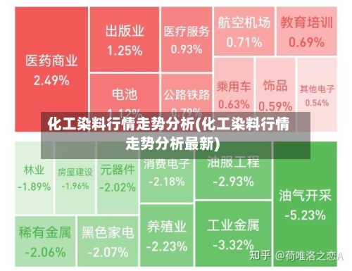 化工染料行情走势分析(化工染料行情走势分析最新)