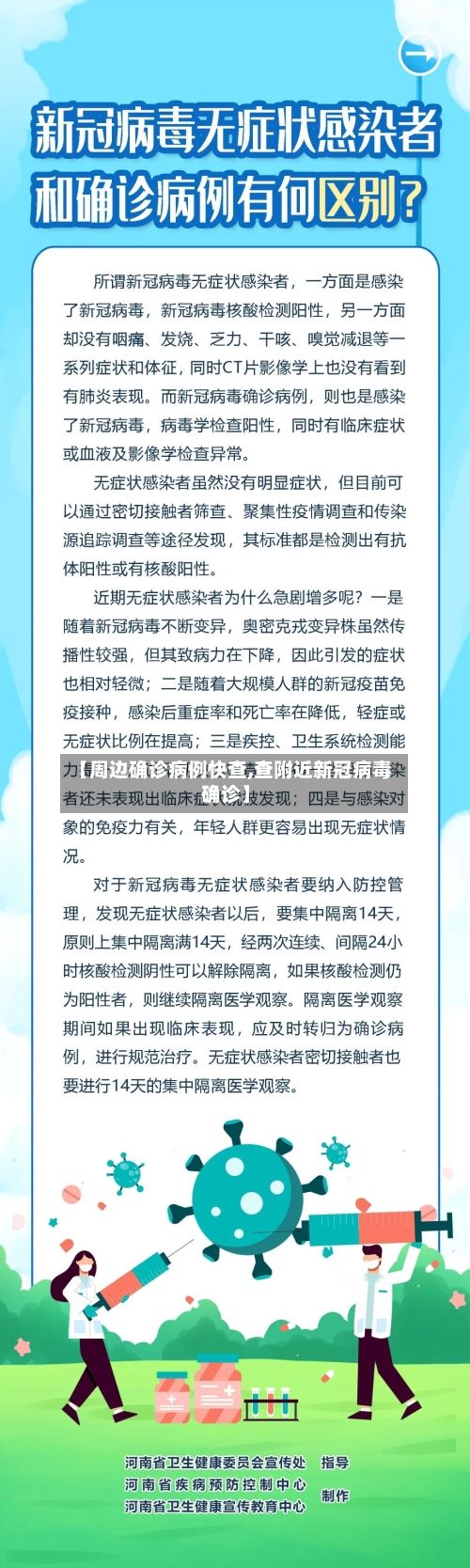 【周边确诊病例快查,查附近新冠病毒确诊】