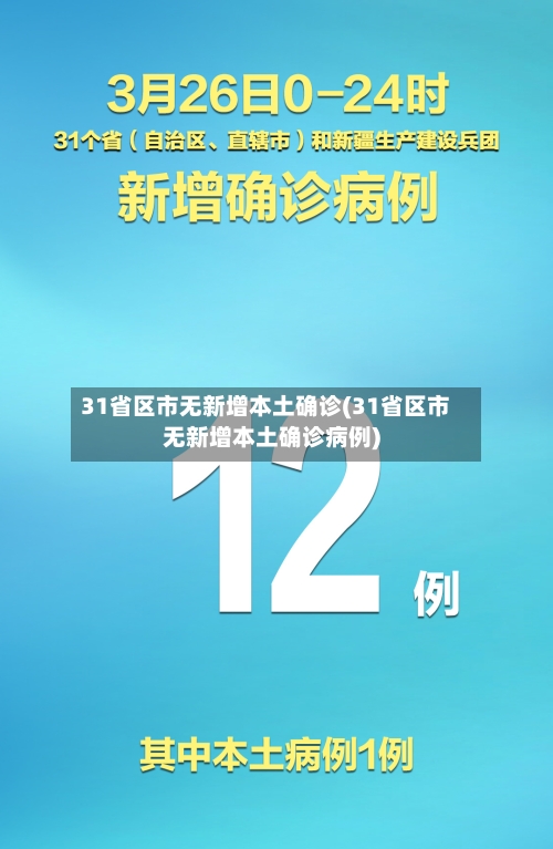 31省区市无新增本土确诊(31省区市无新增本土确诊病例)