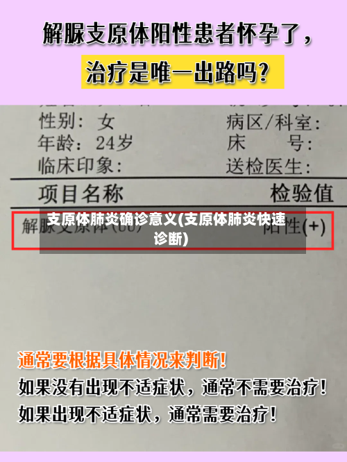 支原体肺炎确诊意义(支原体肺炎快速诊断)