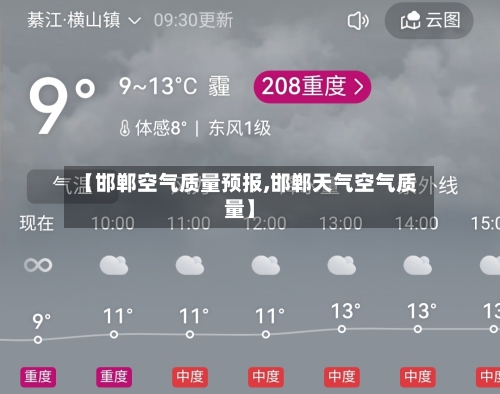 【邯郸空气质量预报,邯郸天气空气质量】