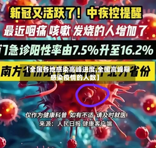 【全国各地感染高峰进度,全国高峰期感染疫情的人数】